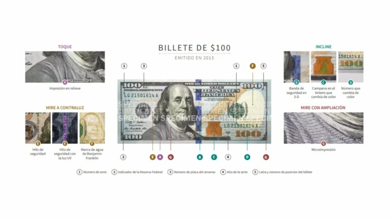 Desafíos y soluciones en detección de billetes falsos