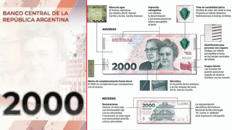 Medidas de seguridad en billetes: evita las falsificaciones