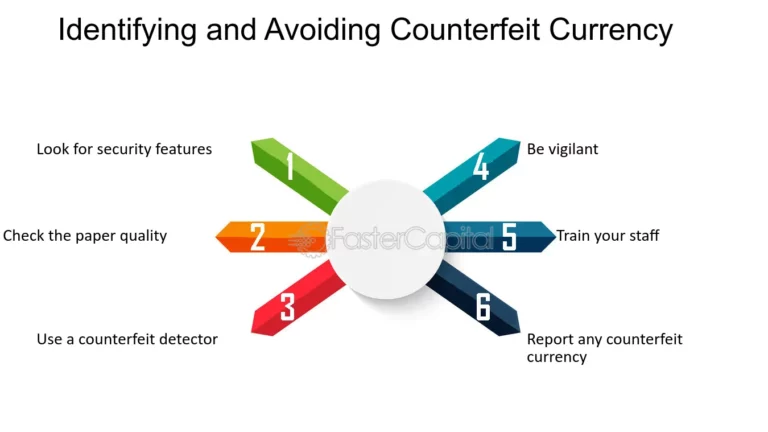 Recomendaciones efectivas para evitar billetes falsos: guía práctica